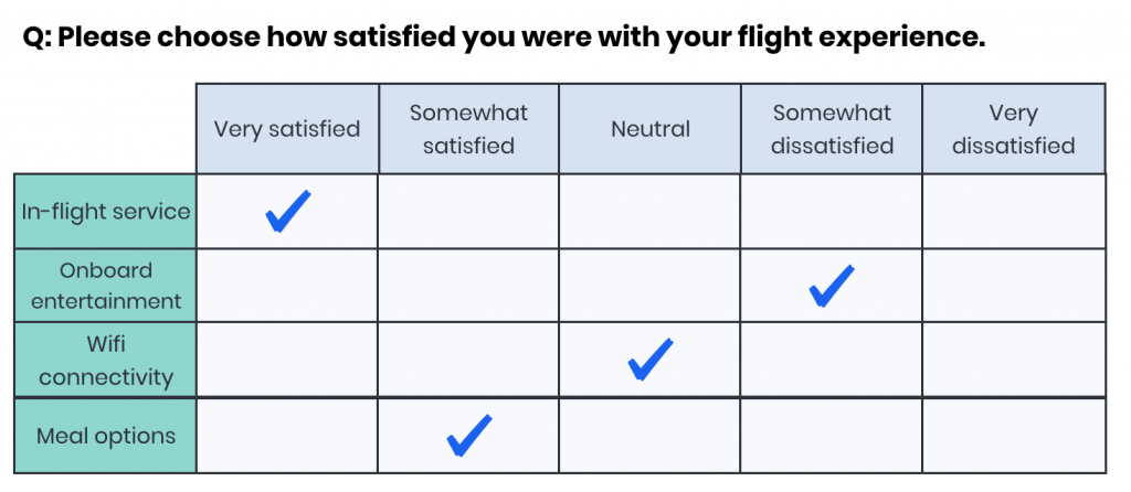 Survey Question Types With Examples