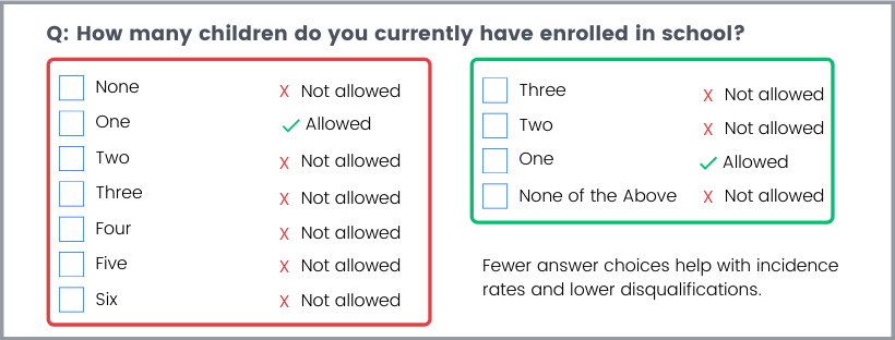 incidence-rate-screening