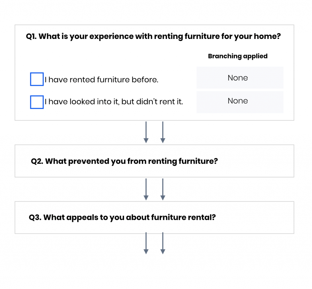 survey-questions-standard