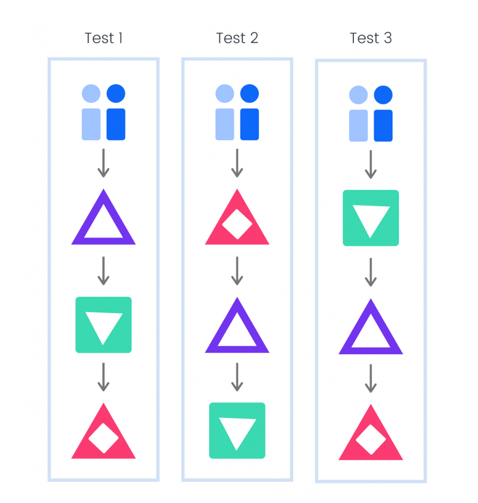 paired-test