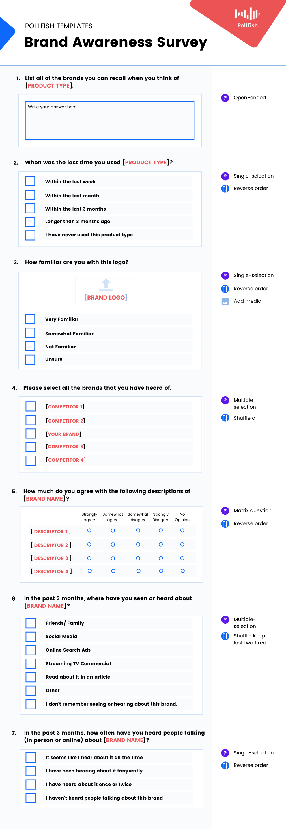 branding research questions