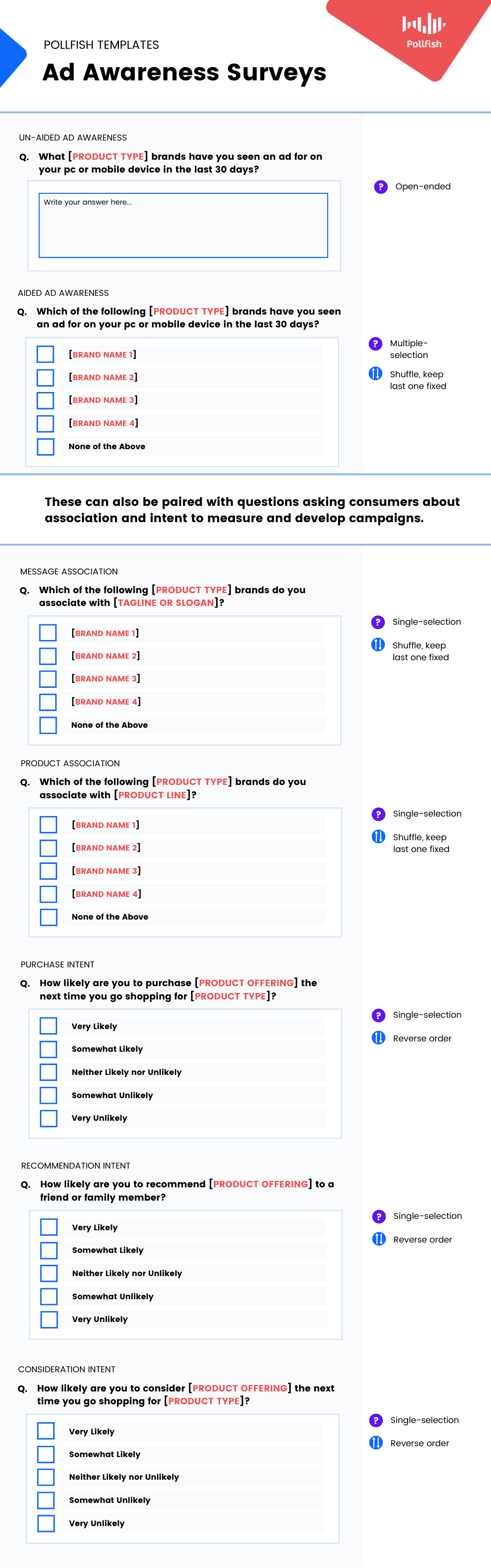 how-to-use-consumer-surveys-for-ad-effectiveness-pollfish-resources