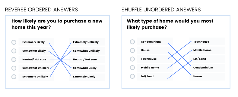 Group Questionnaires