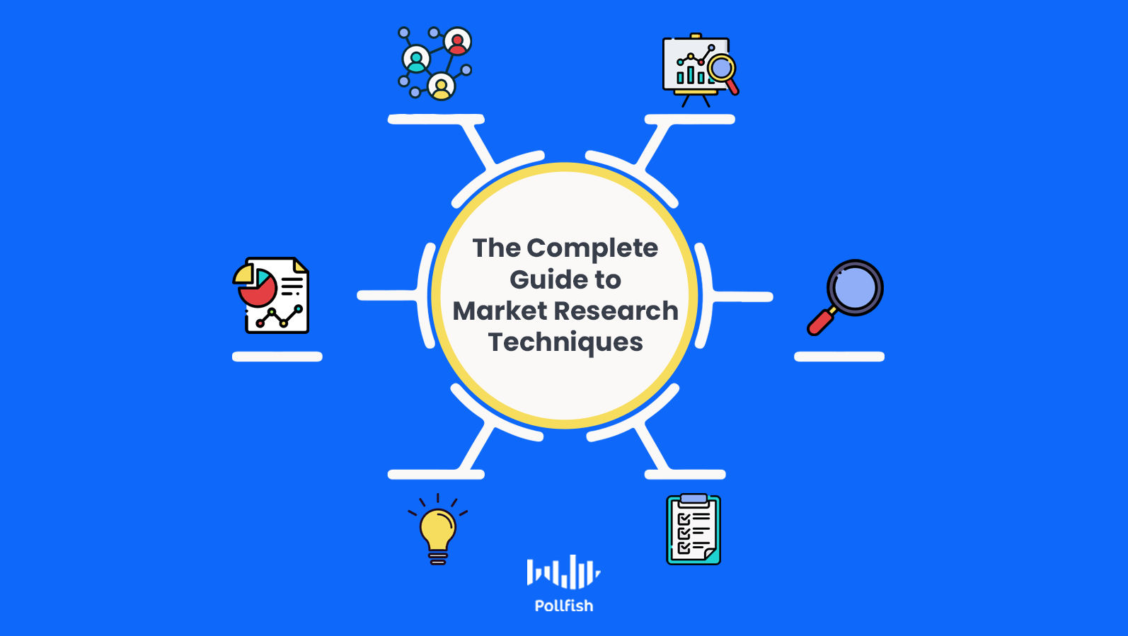 market research techniques for new product