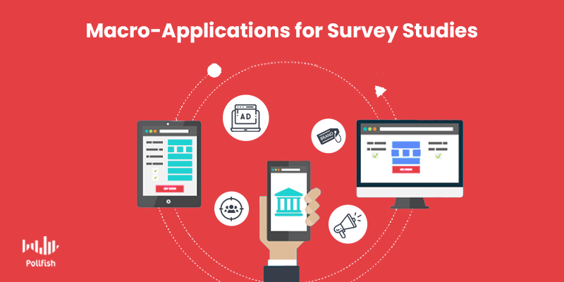 market research survey construction