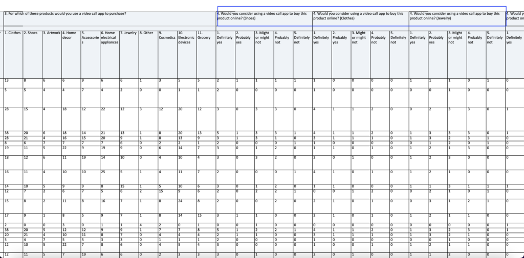 Crosstabs Pollfish