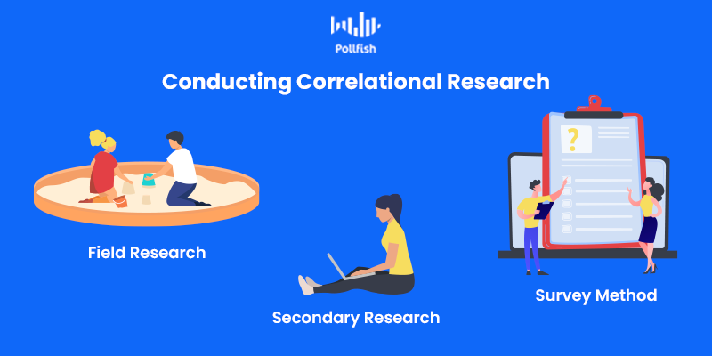 correlational research report example