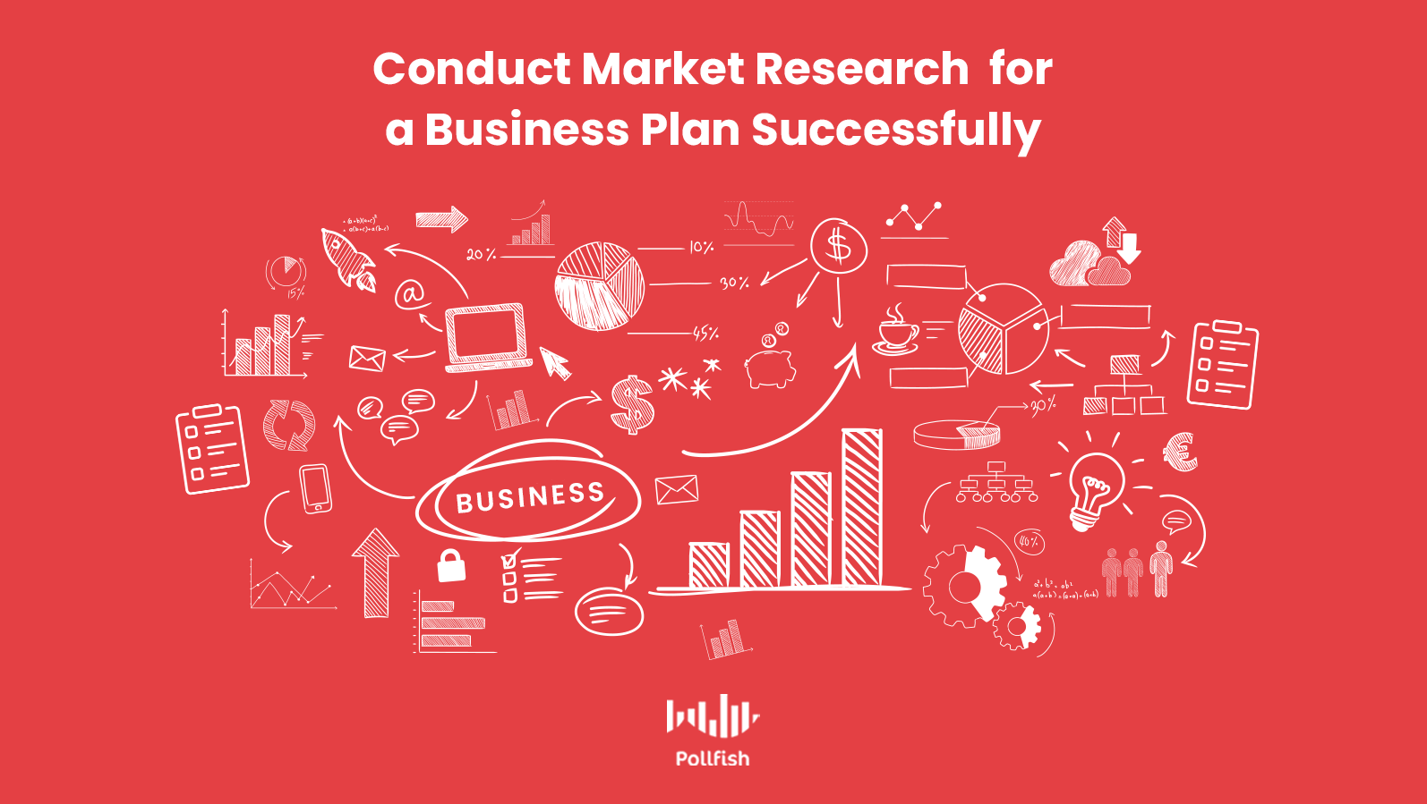 is business plan a research