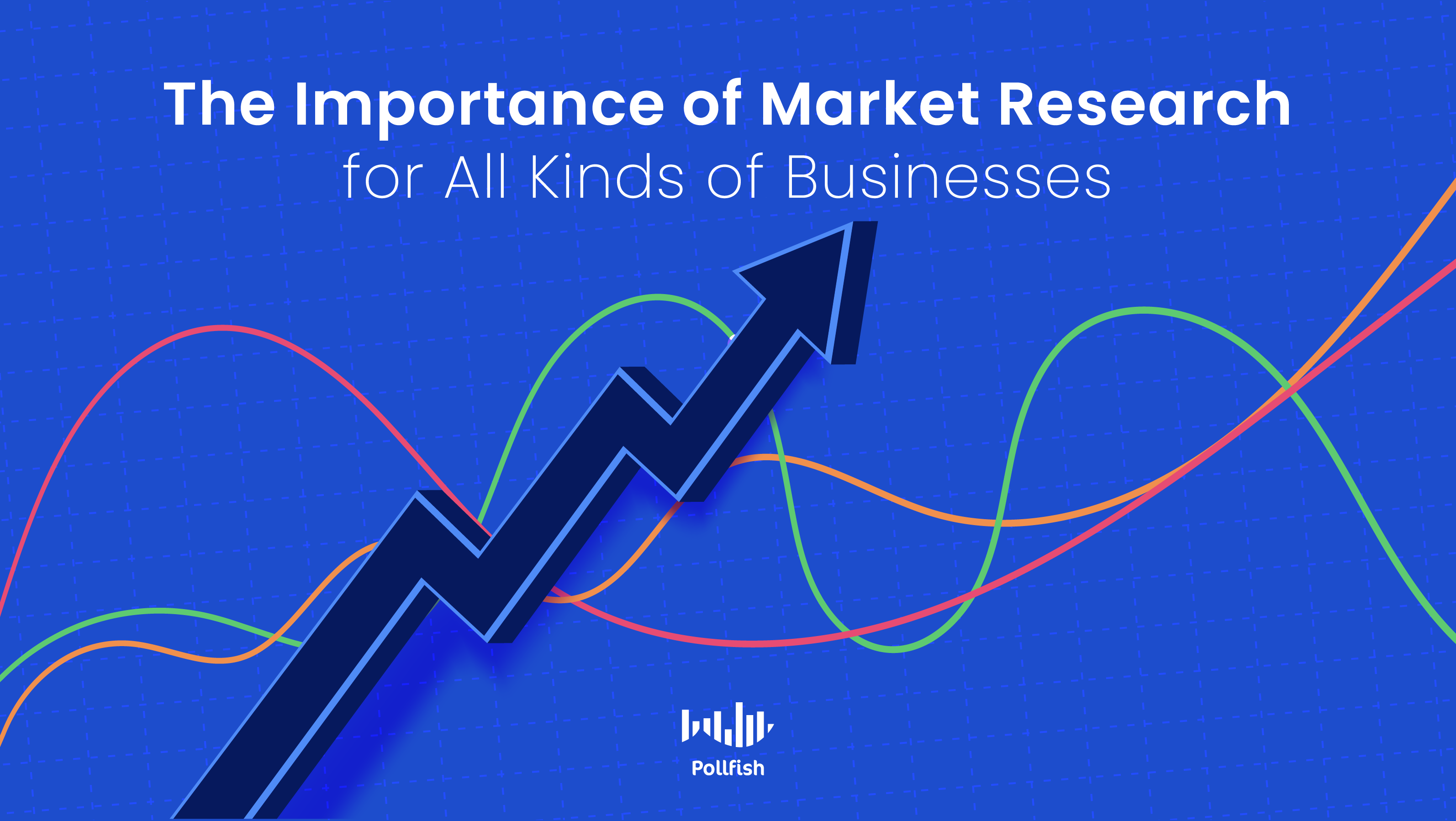 importance of marketing research to a business enterprise