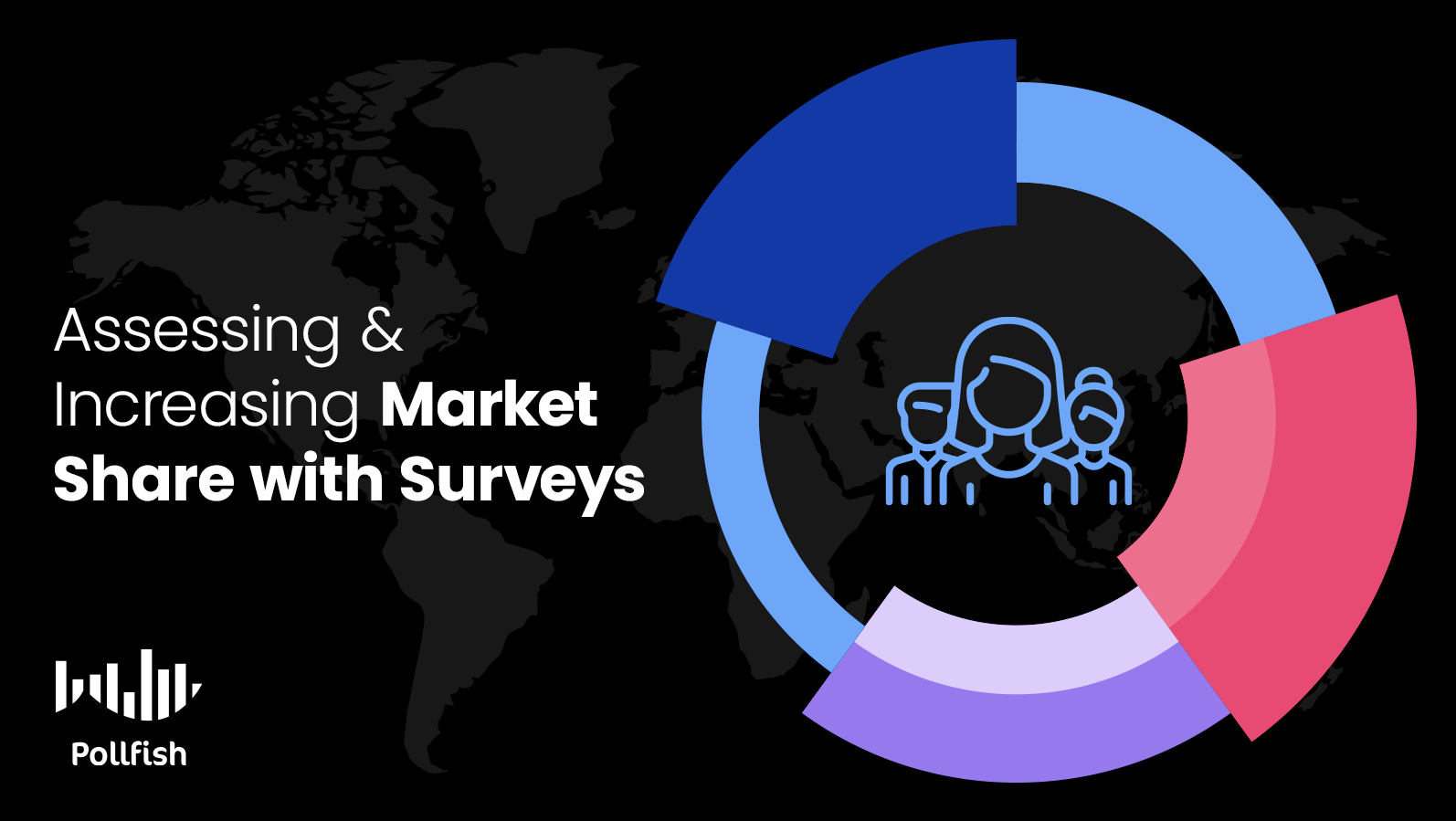 increase market share