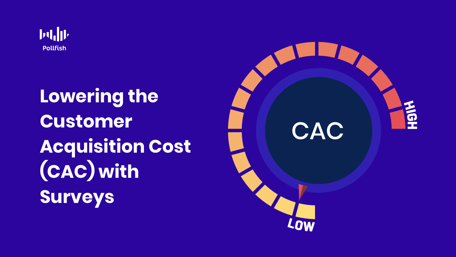 understanding-the-customer-acquisition-cost-cac-and-how-surveys-lower