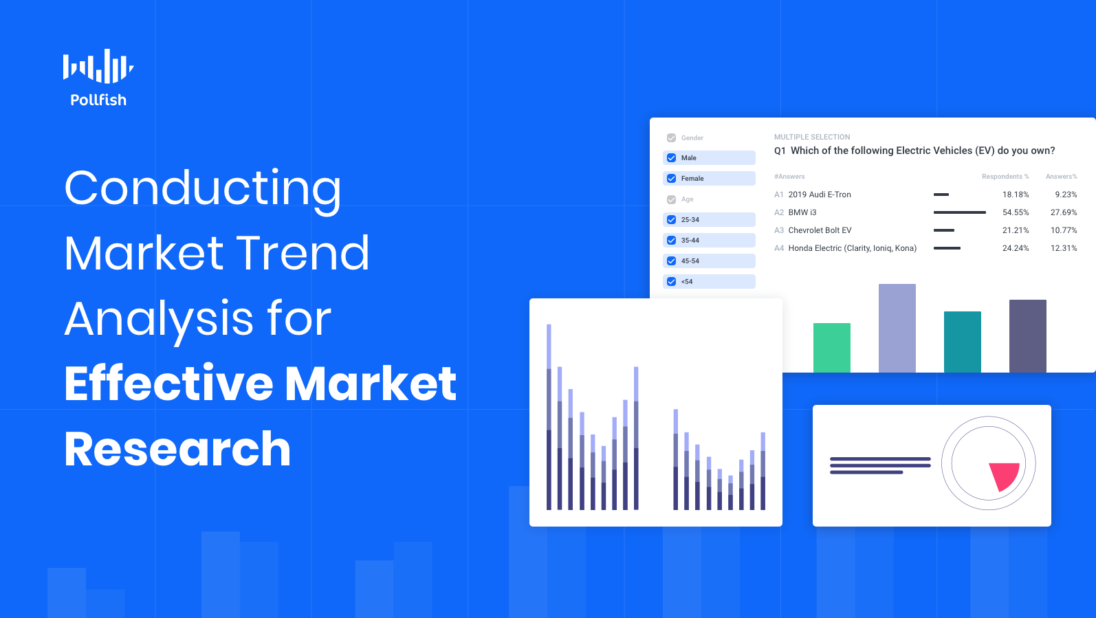 market research and trend analysis