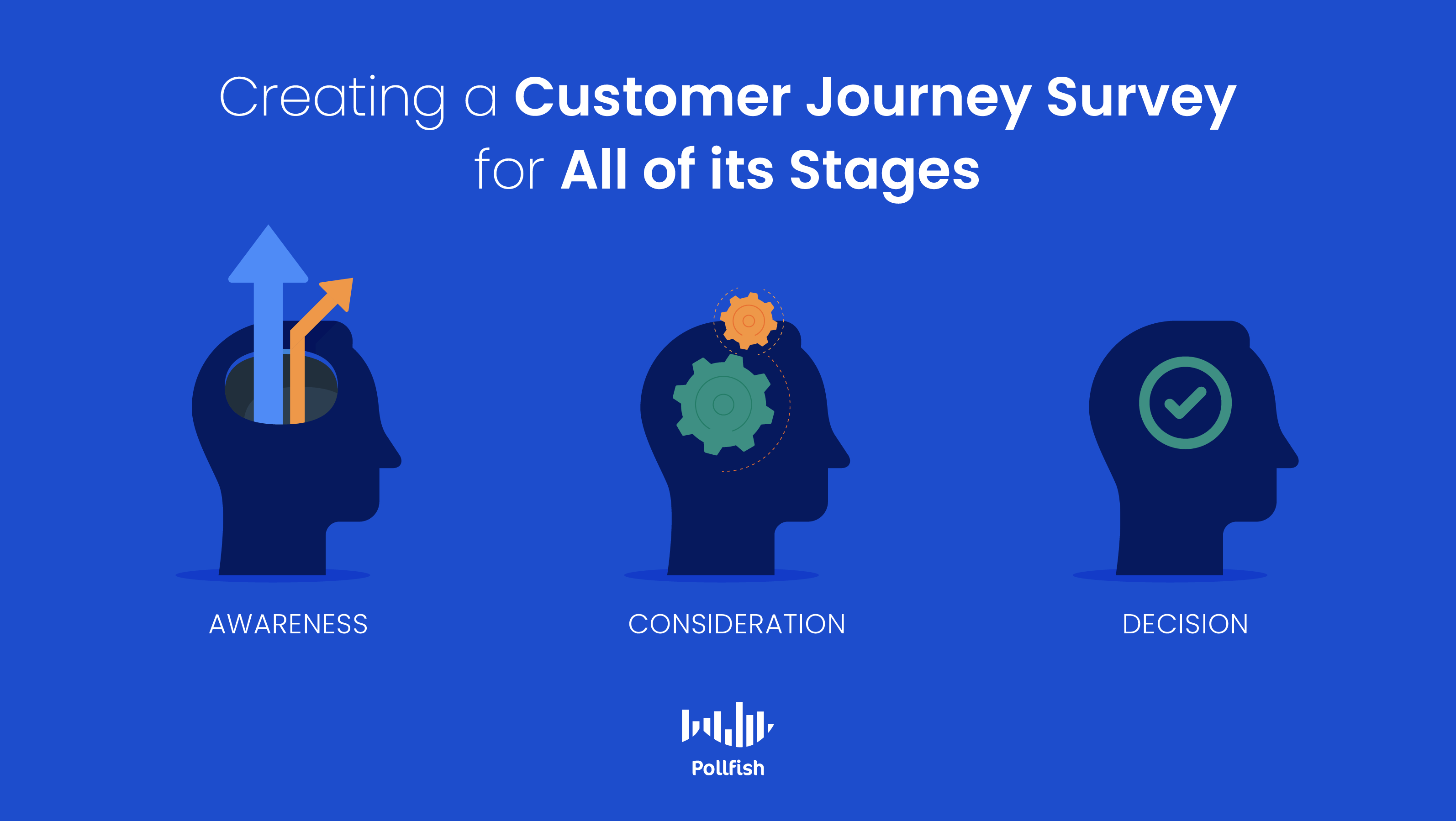 customer journey stages