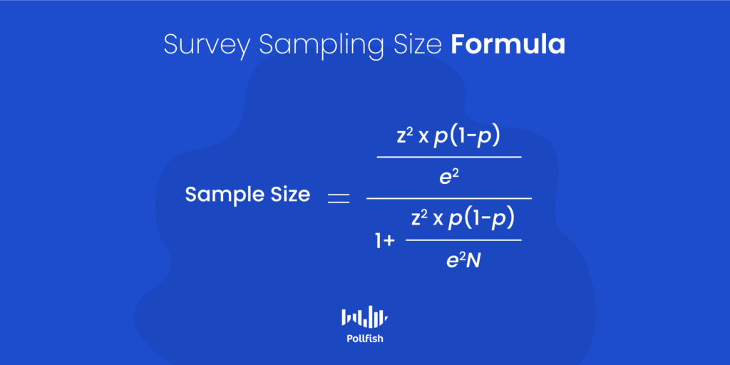 Survey Sampling Size Archives Pollfish Resources   Discovering The Correct Survey Sampling Size For Your Market Research Study In Post Image 2 1024x512 