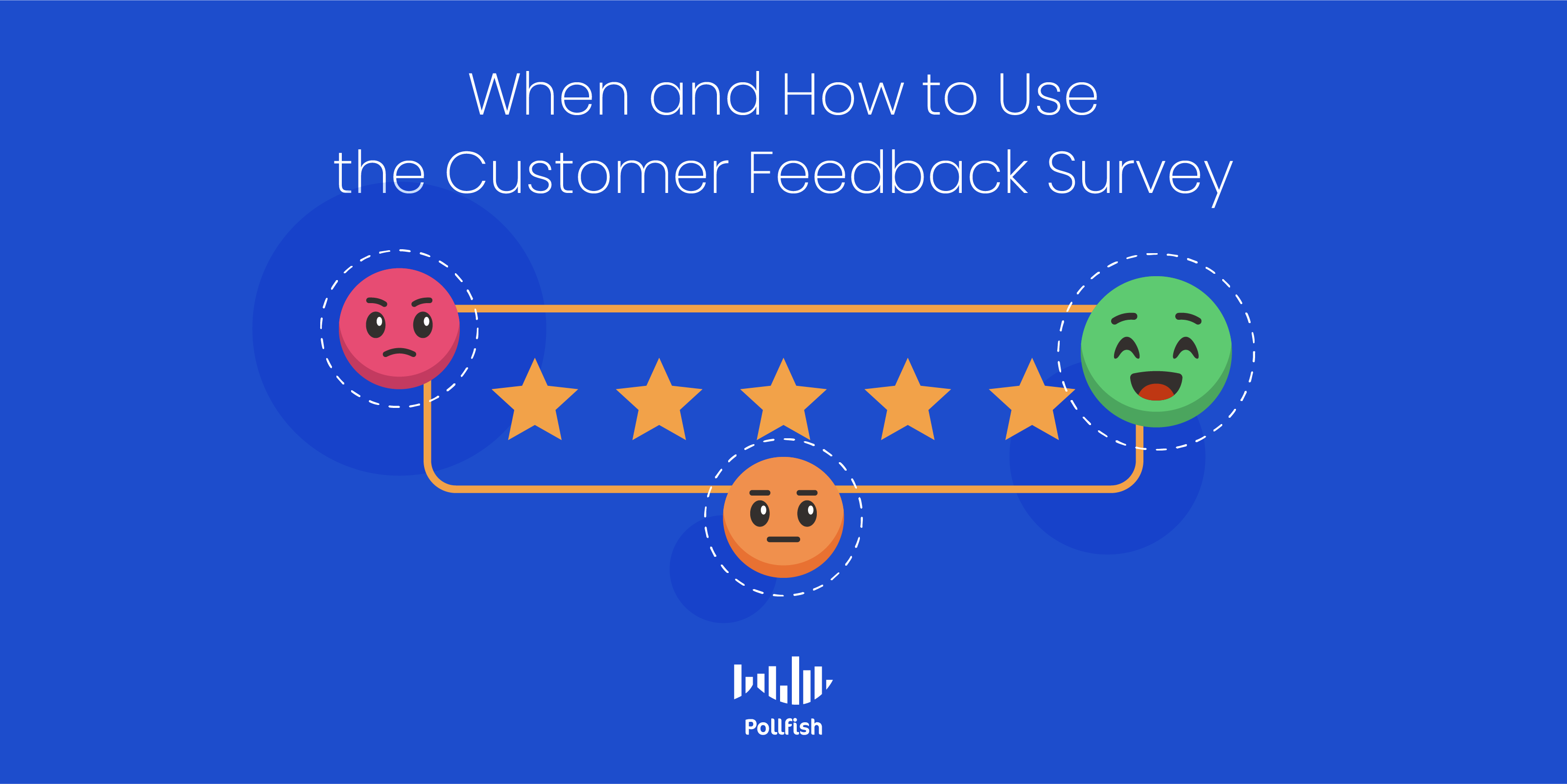 how to use customer feedback survey