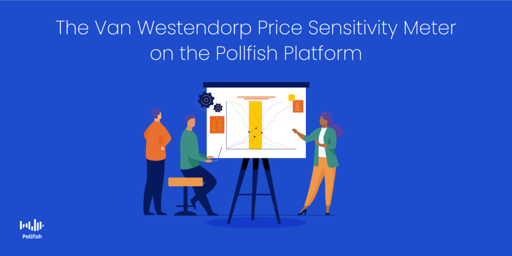 Van Westendorp price sensitivity meter