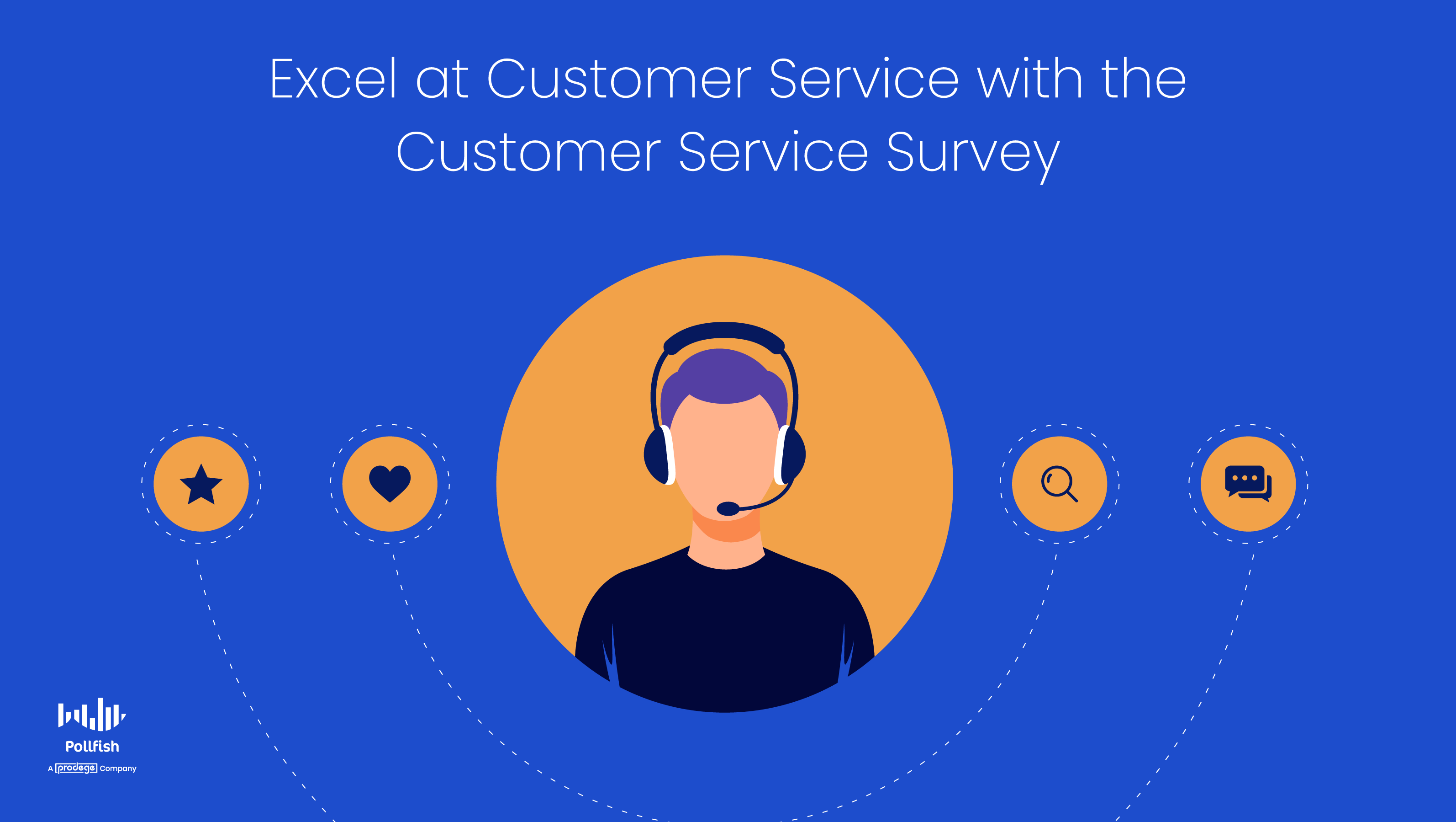 customer service survey