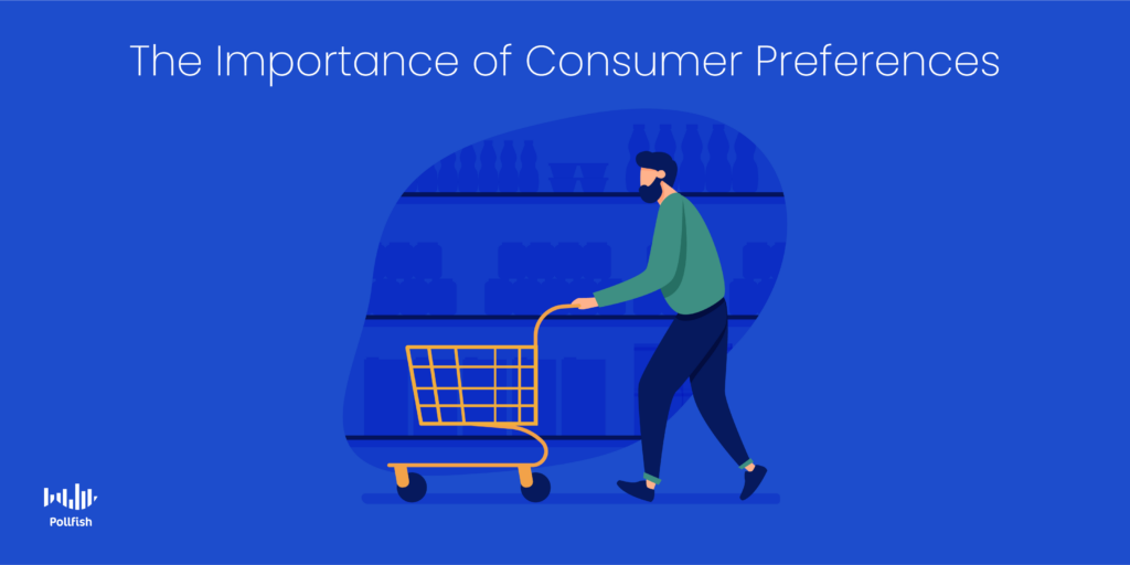 consumer preferences