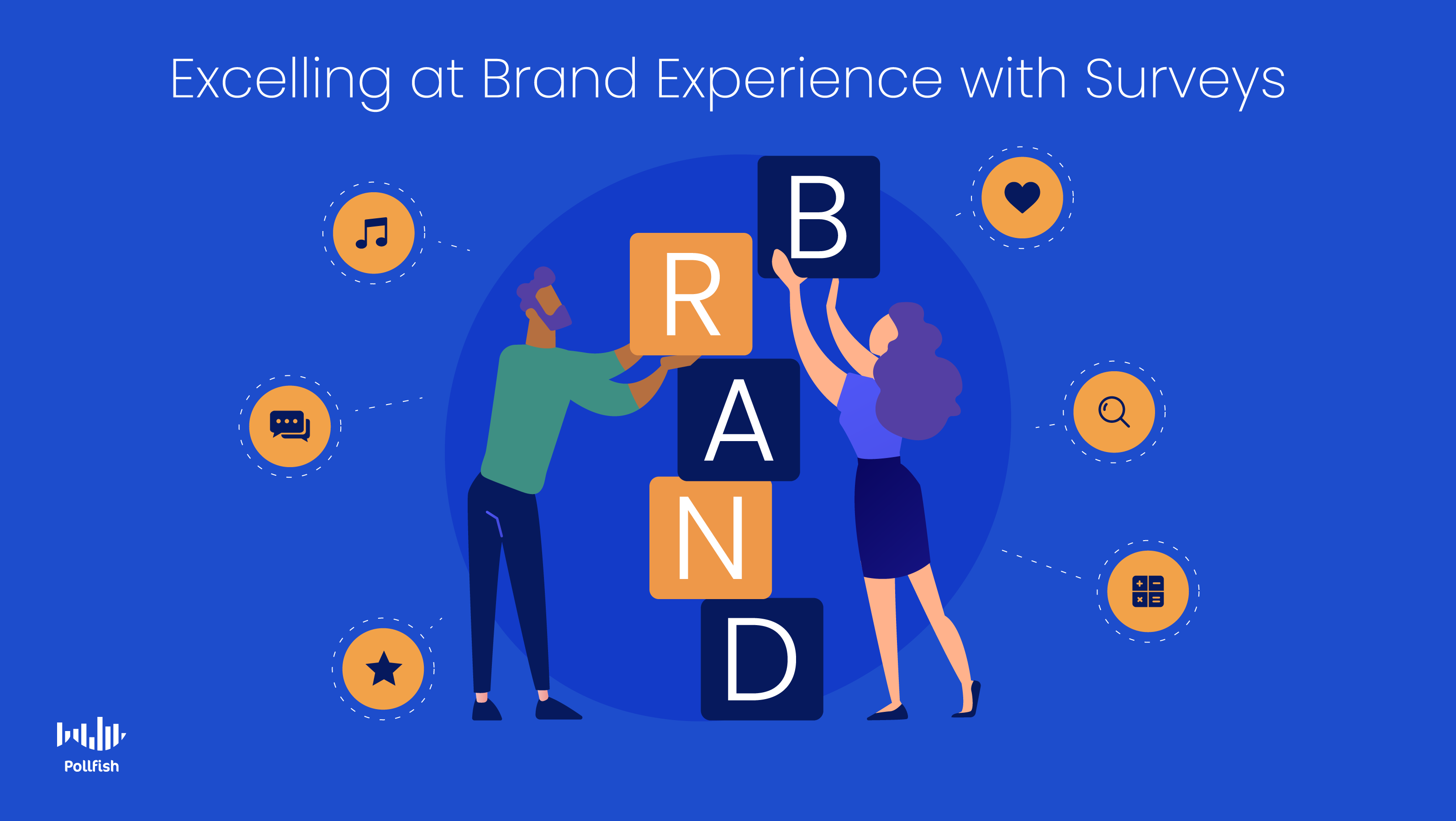 Brand experience