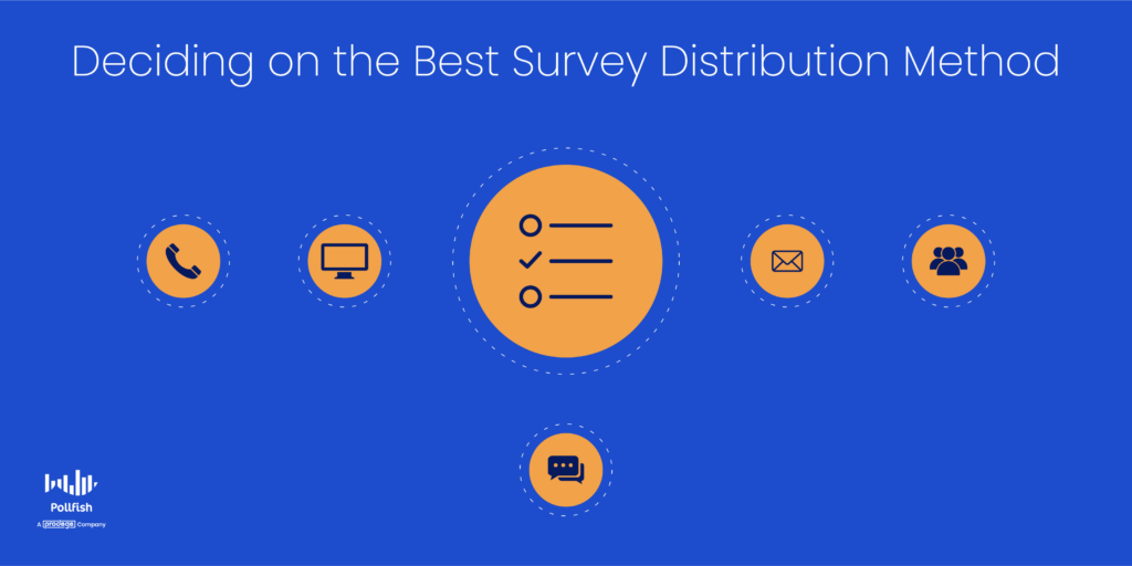 How do the participants get to the survey?