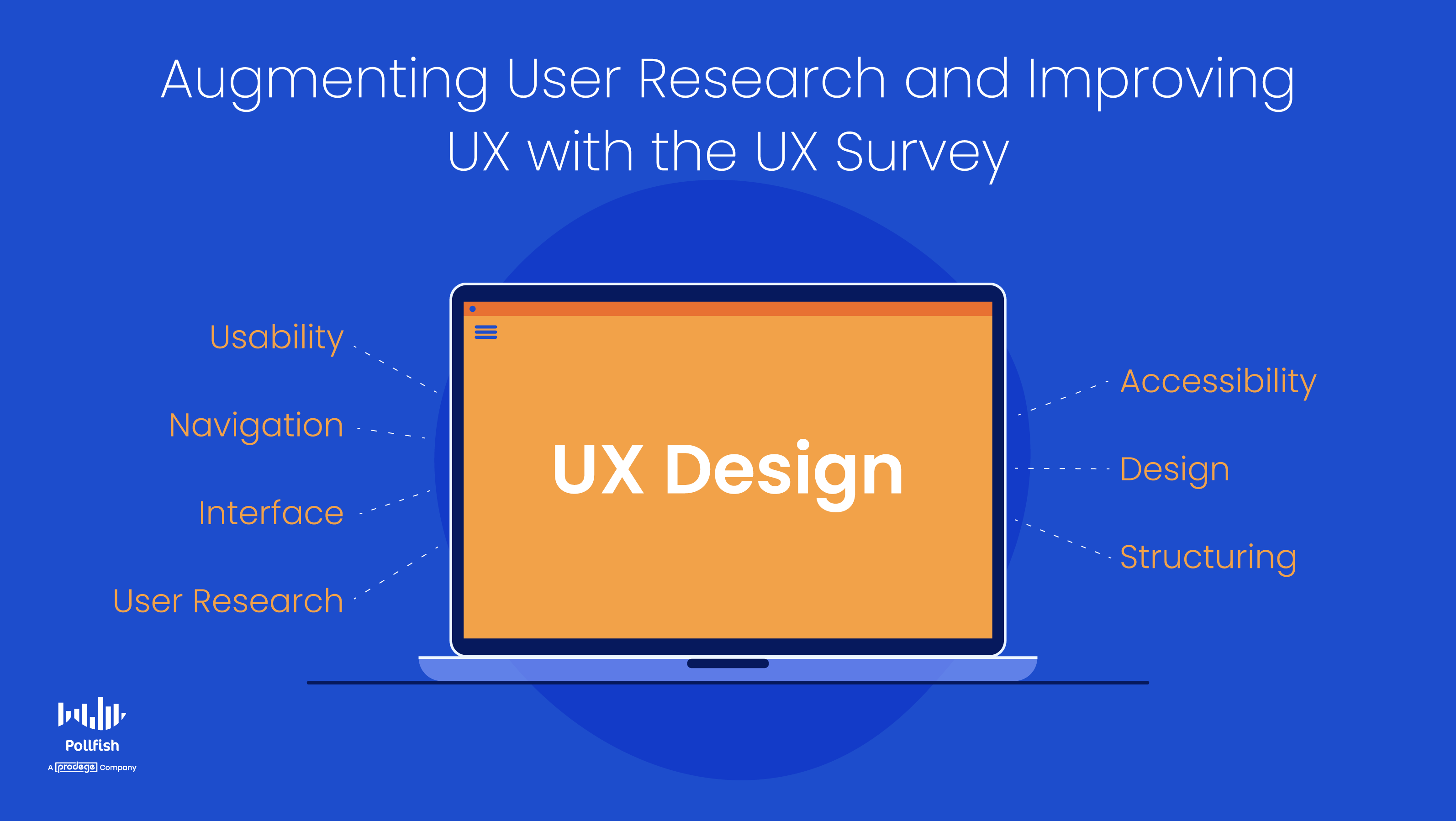 Ux Manager Google Salary