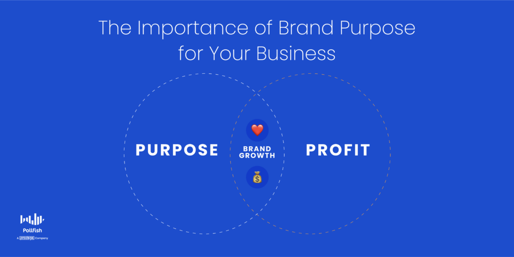 importance of brand purpose