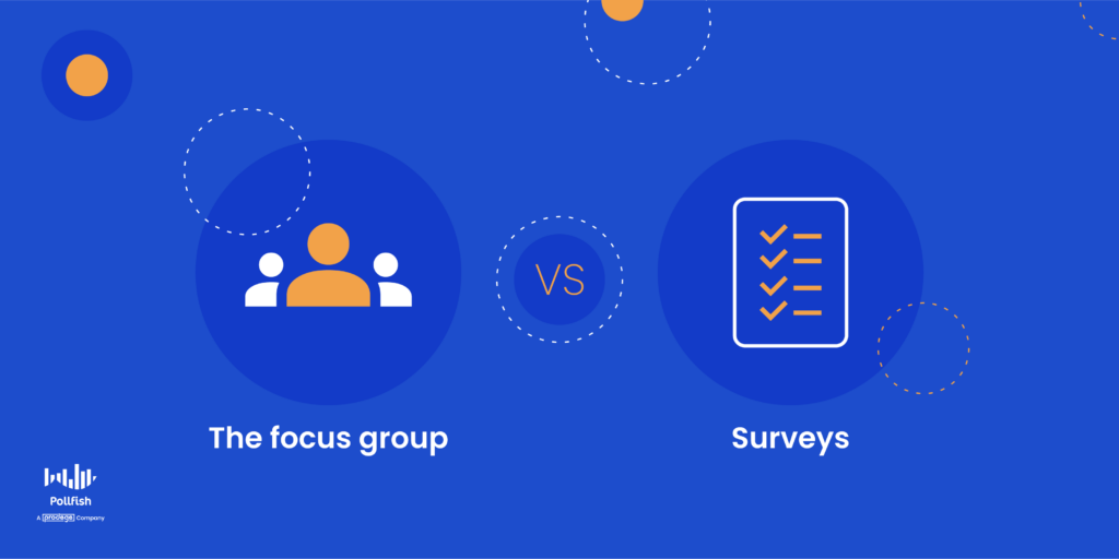 focus groups vs surveys