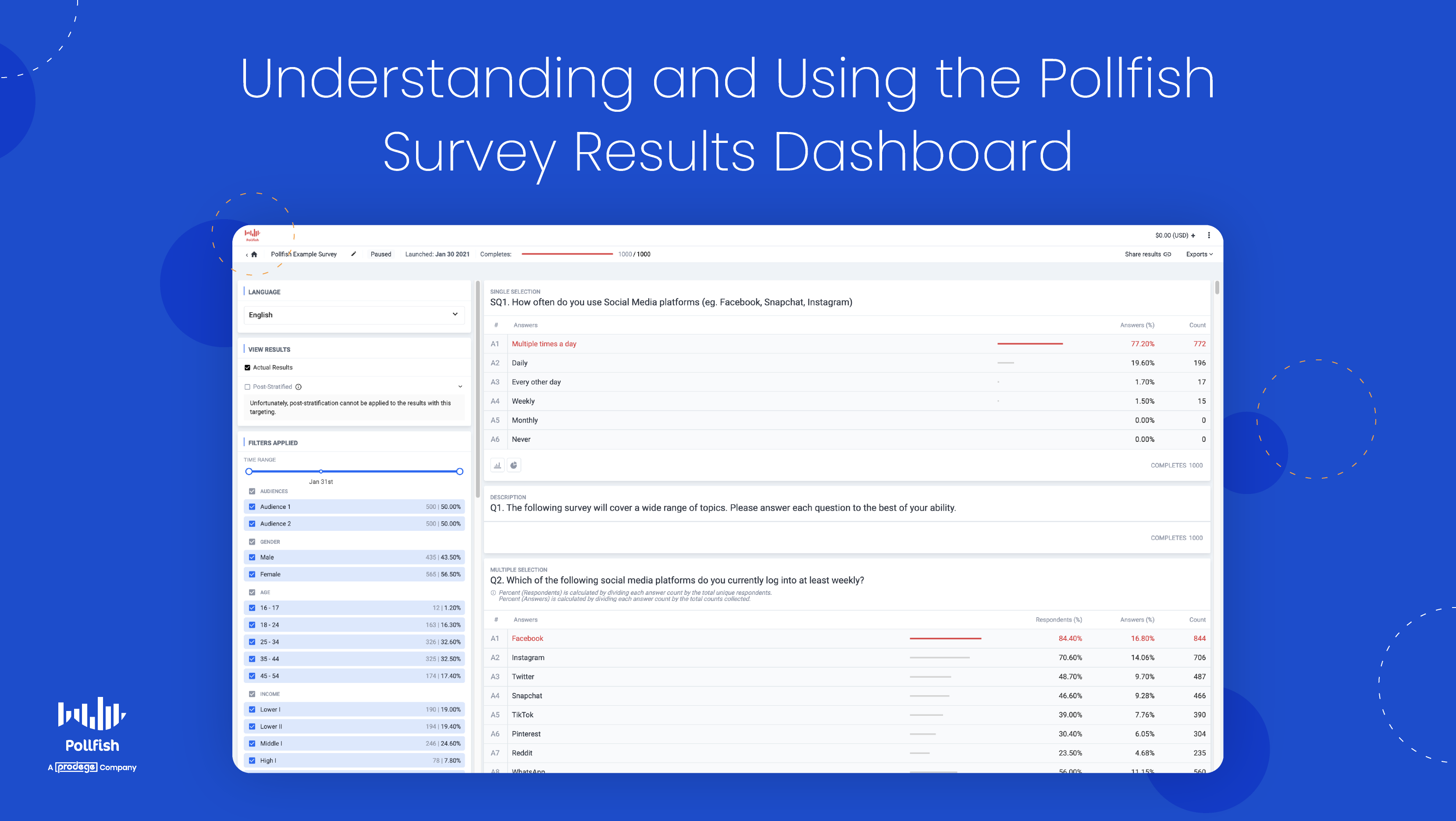 survey results dashboard