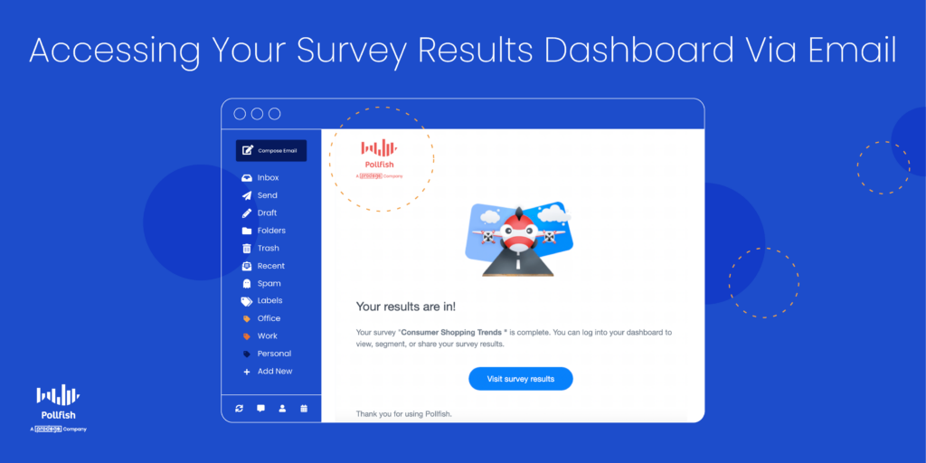 survey results dashboard email