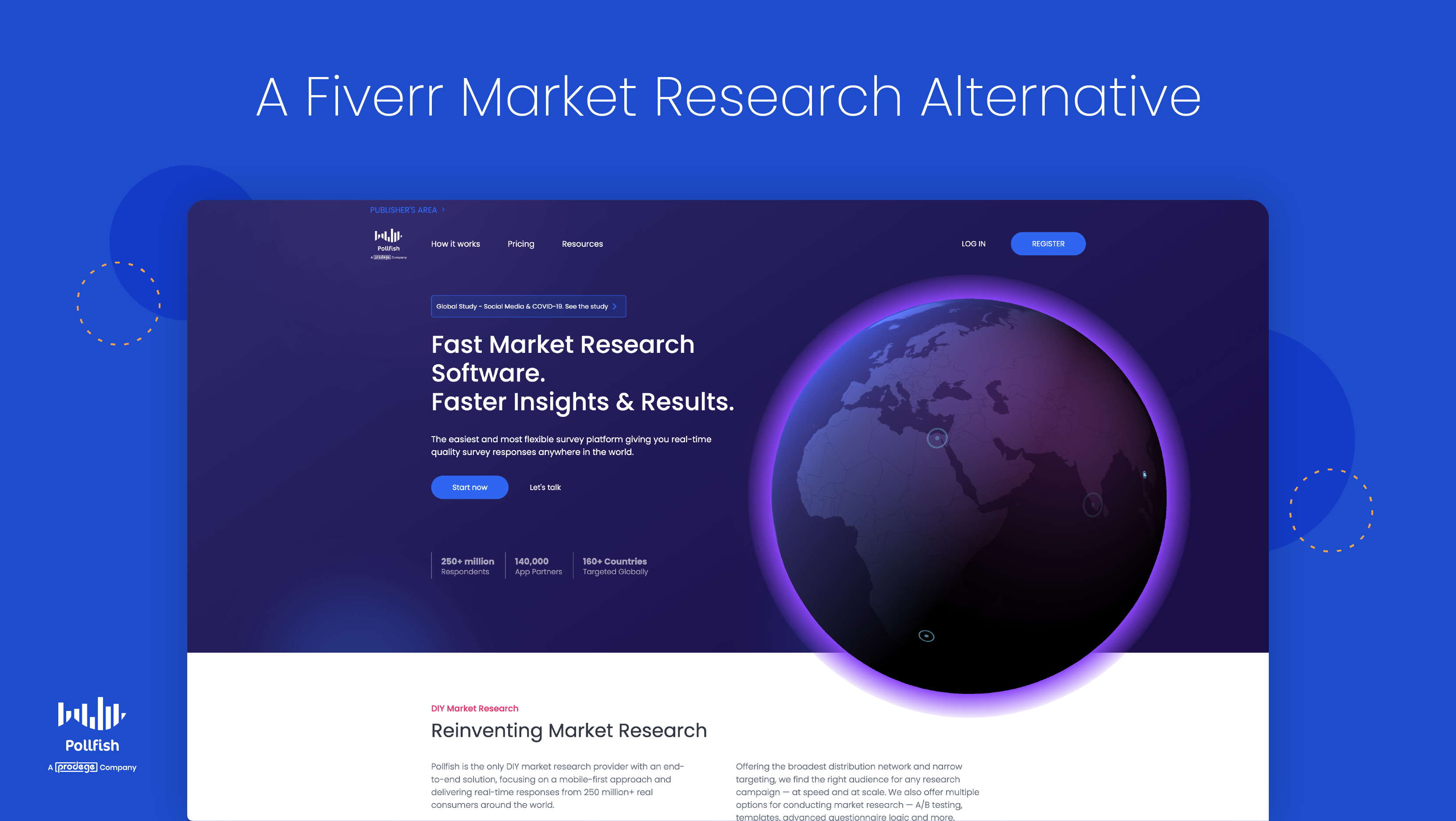 Fiverr market research