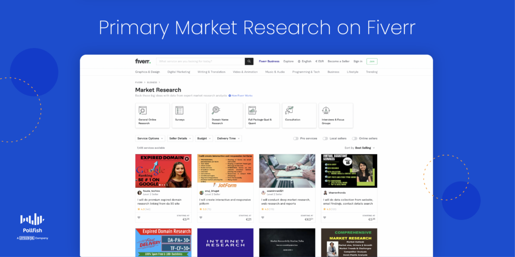 Fiverr market research