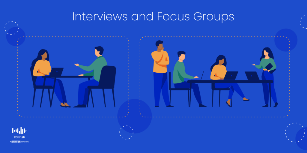 focus groups