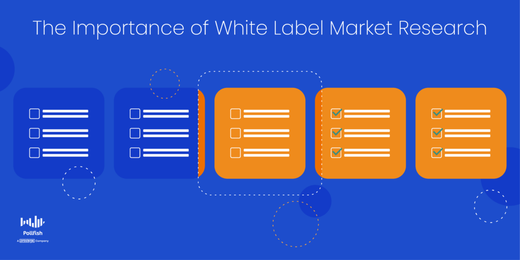 importance of white label market research 