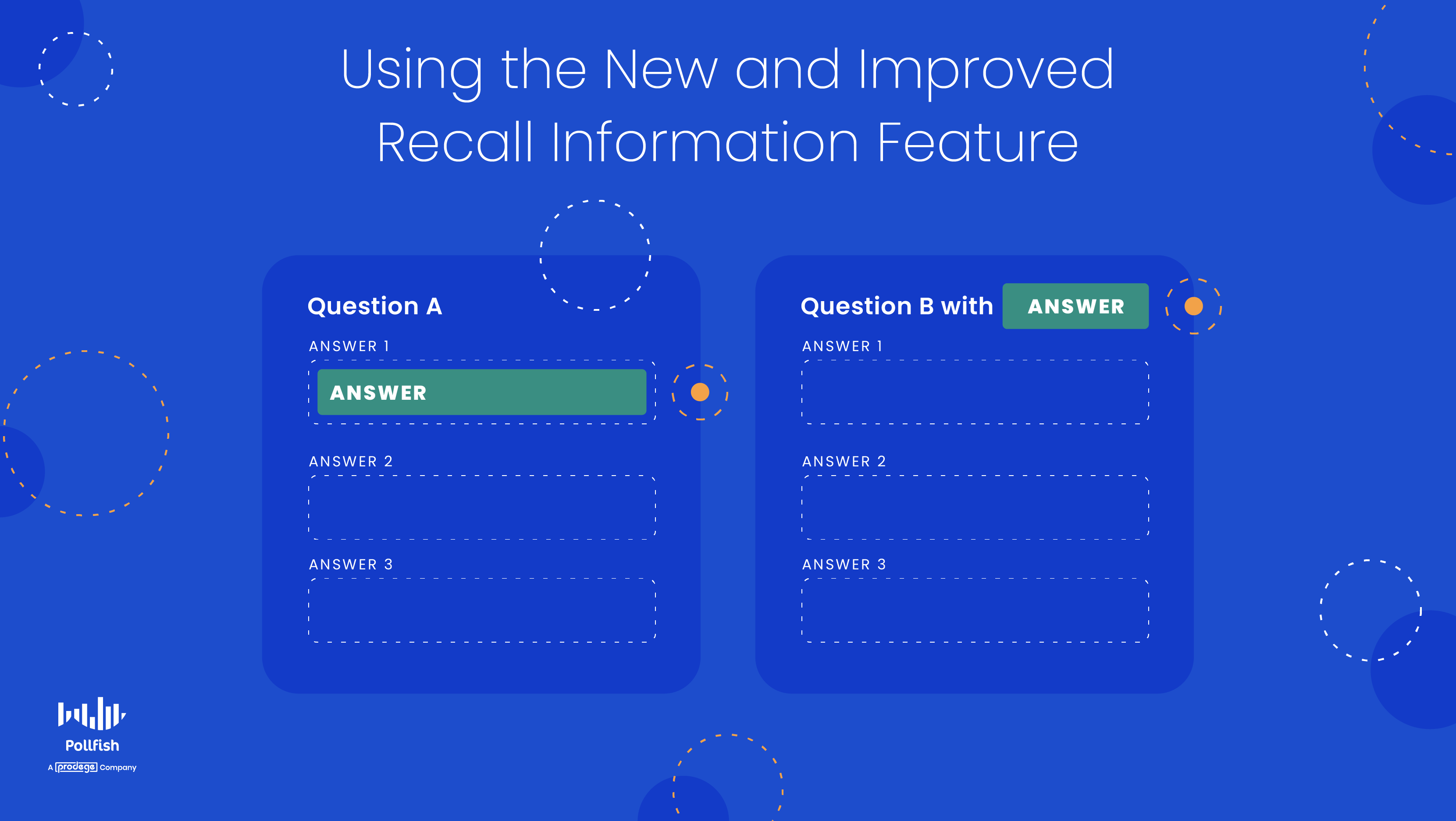 recall information