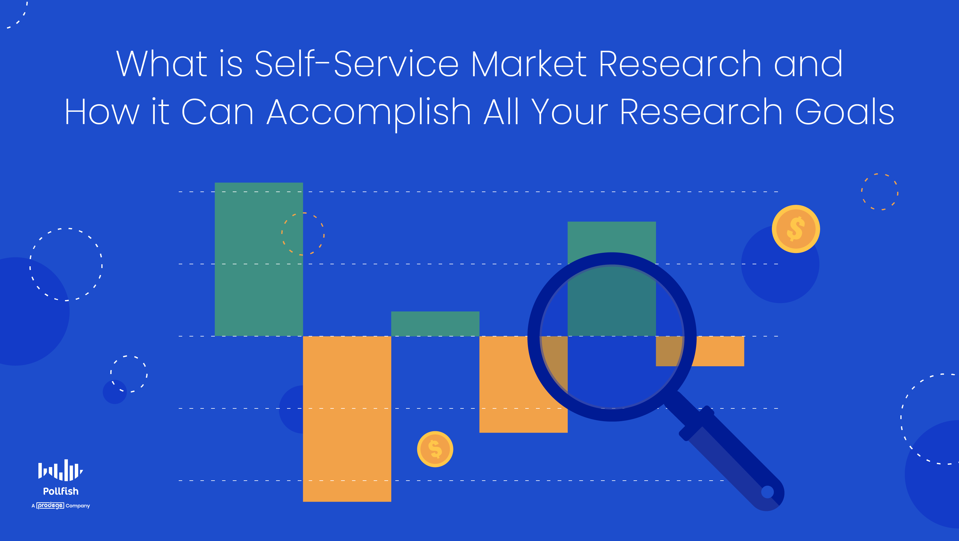 self service market research