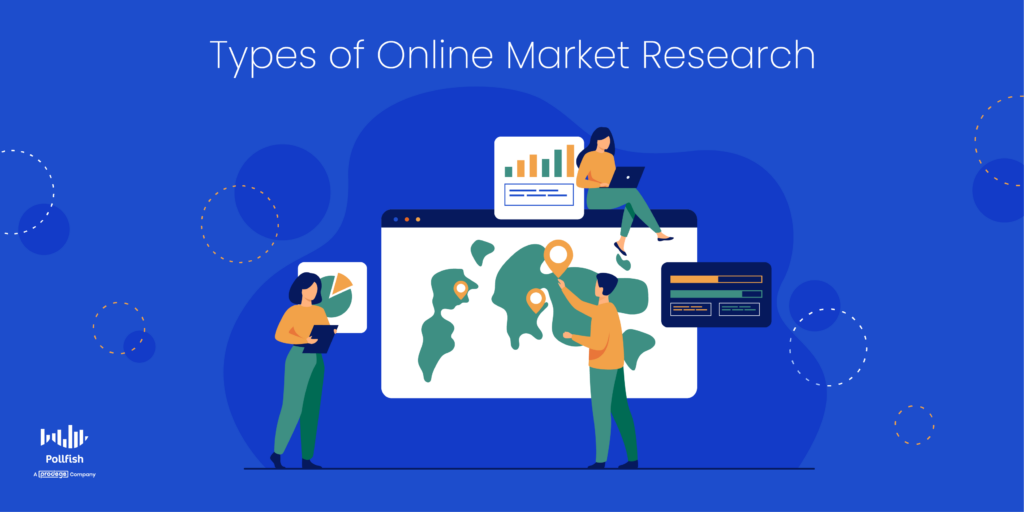 types of online market research