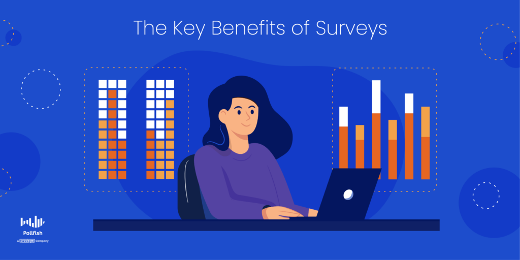 benefits of surveys