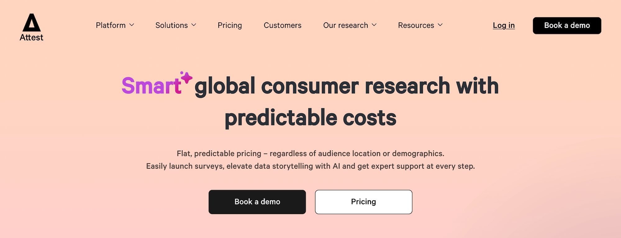 Attest homepage: Smart global consumer research with predictable costs