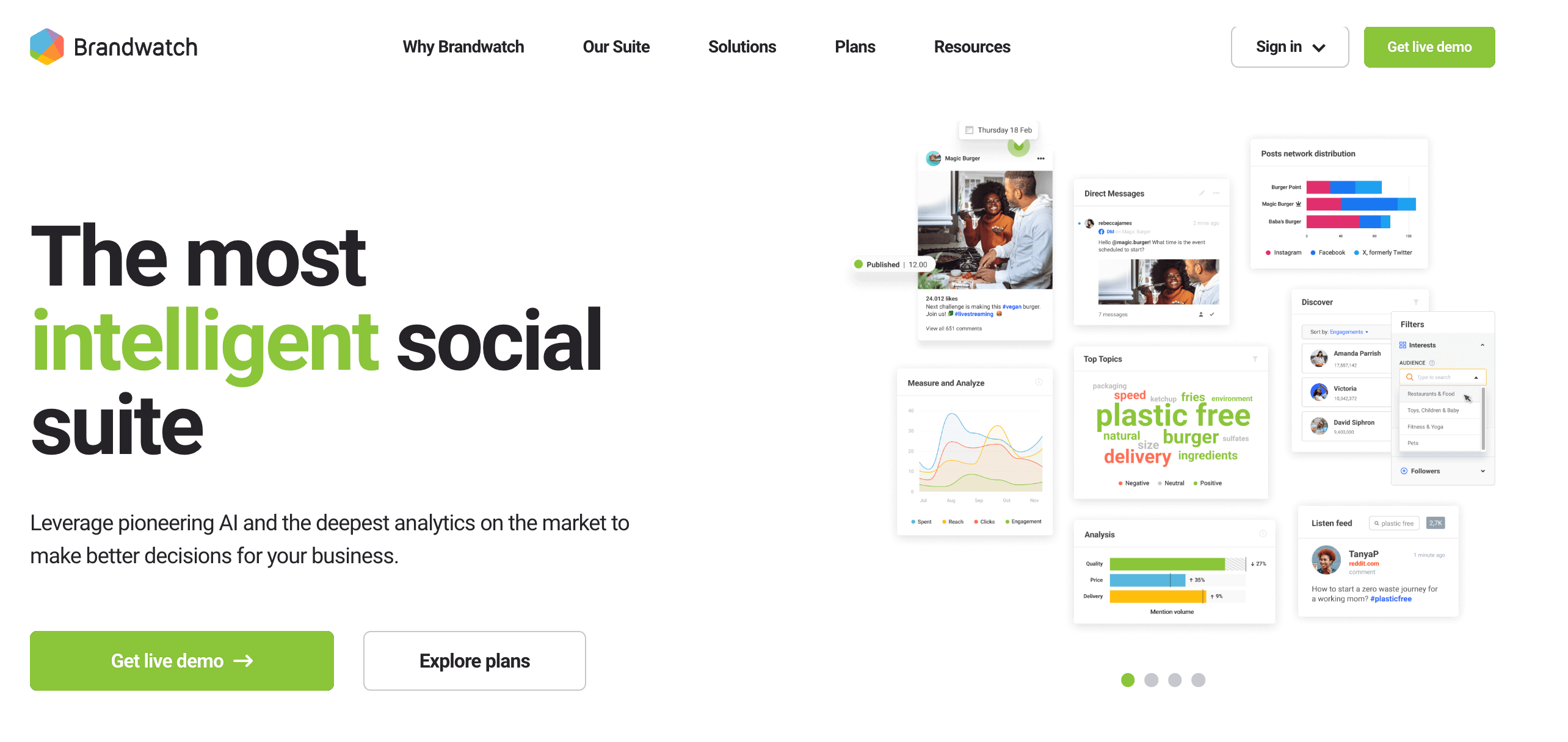 Brandwatch homepage: The most intelligent social suite