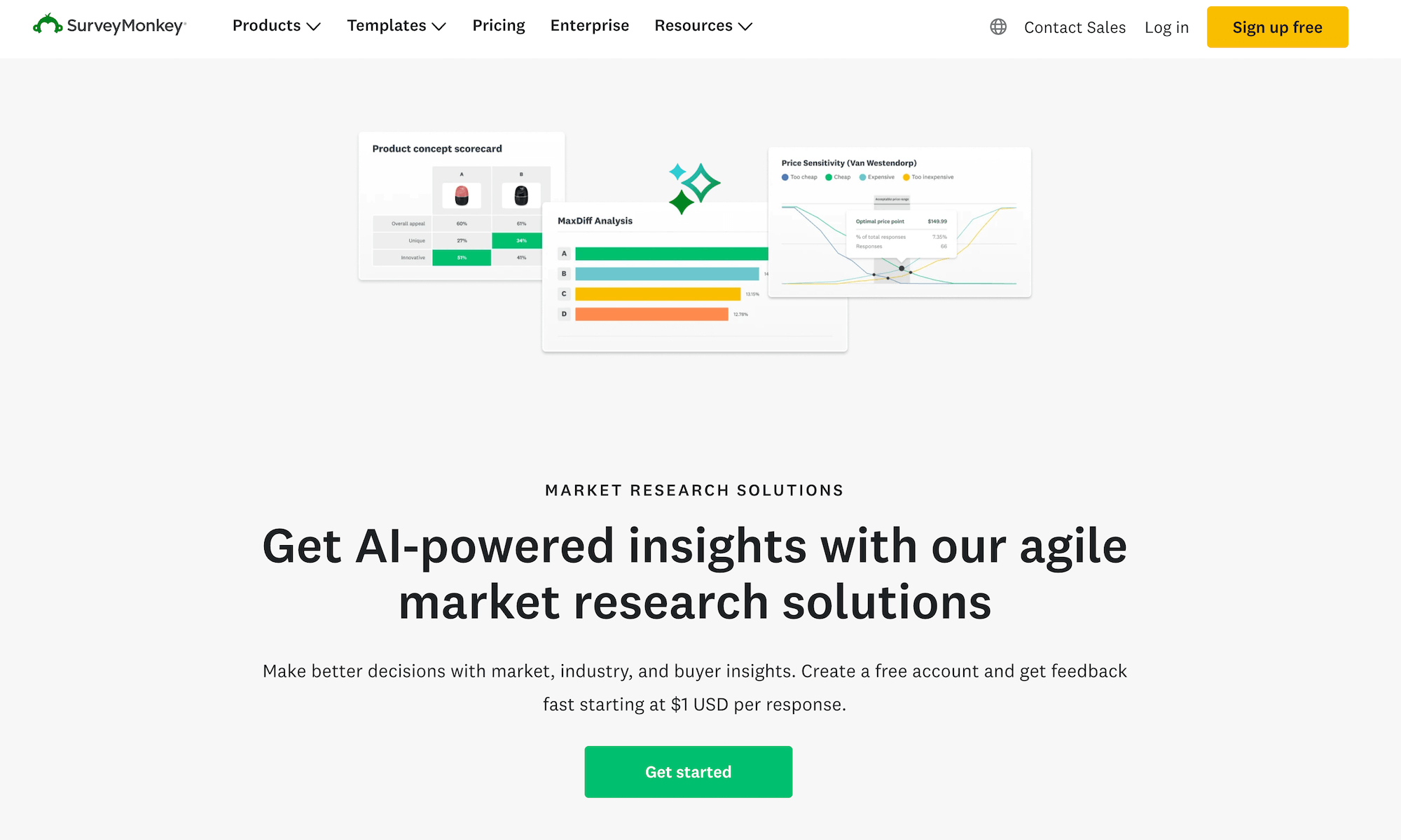 SurveyMonkey Market Research Solutions landing page