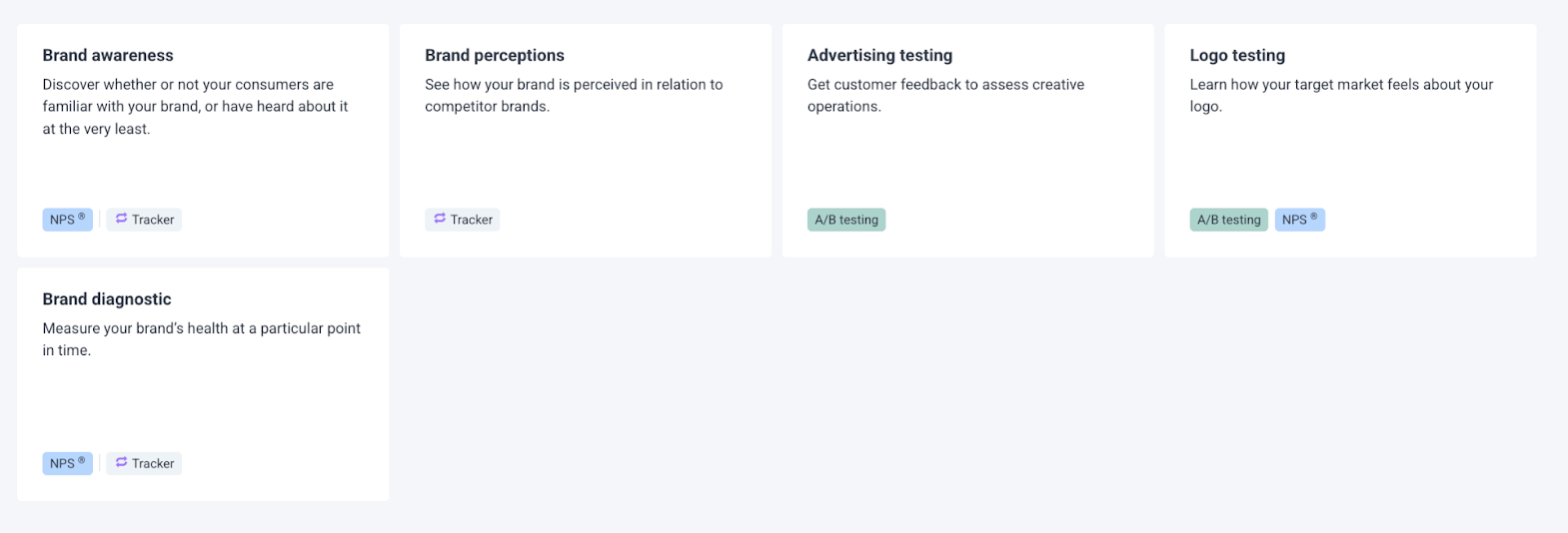 Brand Tracking template: Brand awareness, perceptions, diagnostic, testing