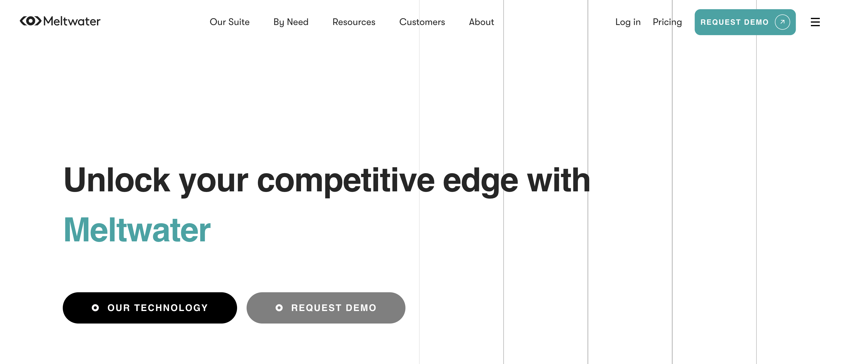 Meltwater homepage: Unlock your competitive edge with Meltwater